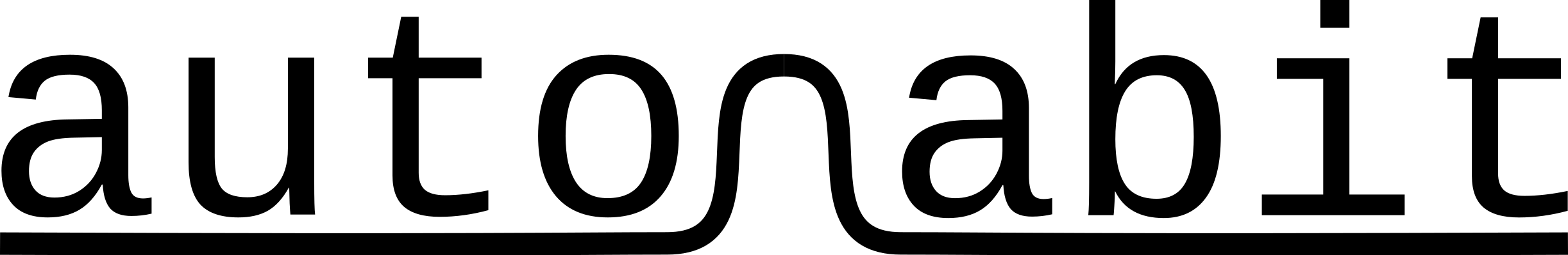 Autonabit logo